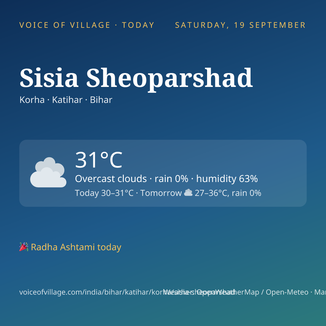 Sisia Sheoparshad today
