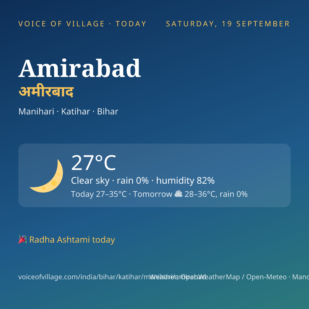 Amirabad today