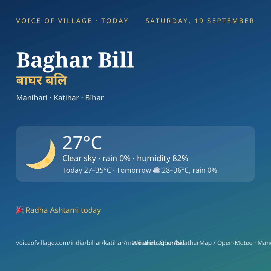 Baghar Bill today