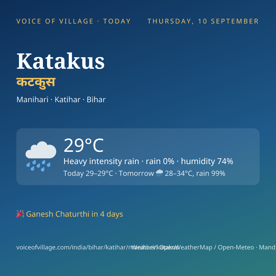 Katakus today