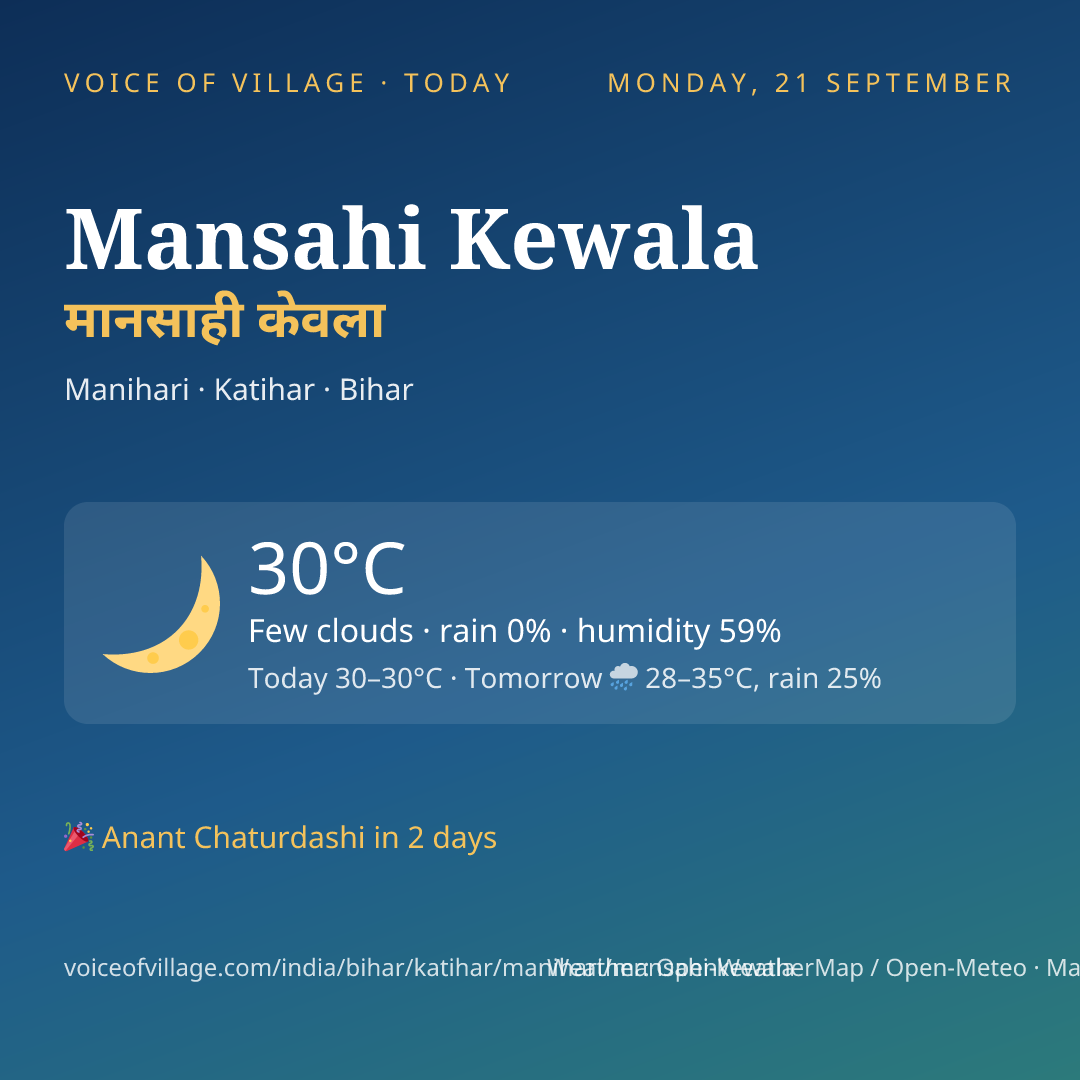 Mansahi Kewala today