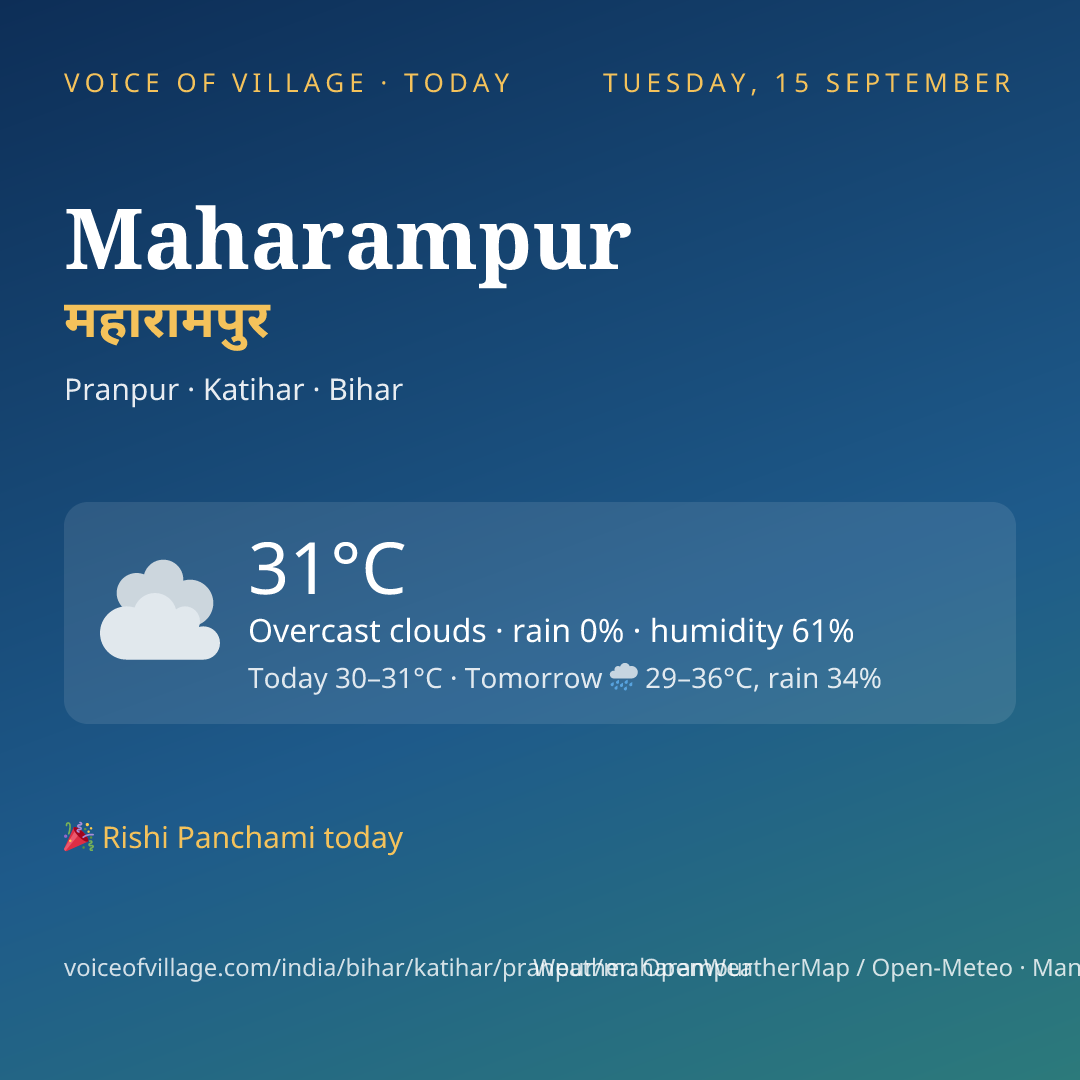 Maharampur today