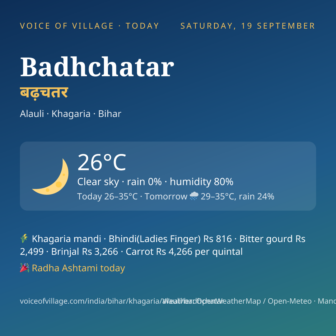 Badhchatar today