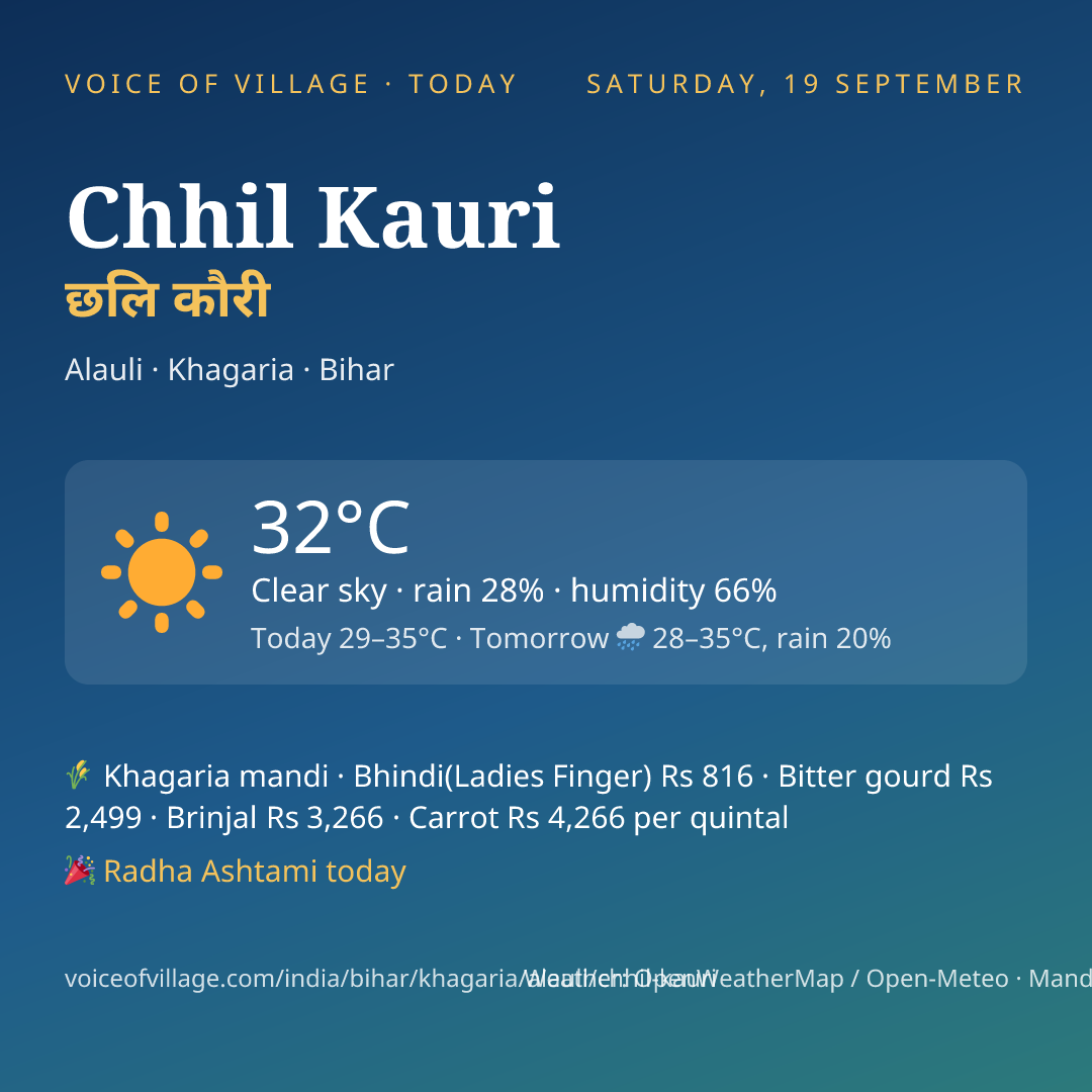 Chhil Kauri today