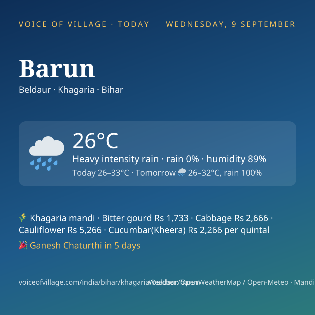 Barun today