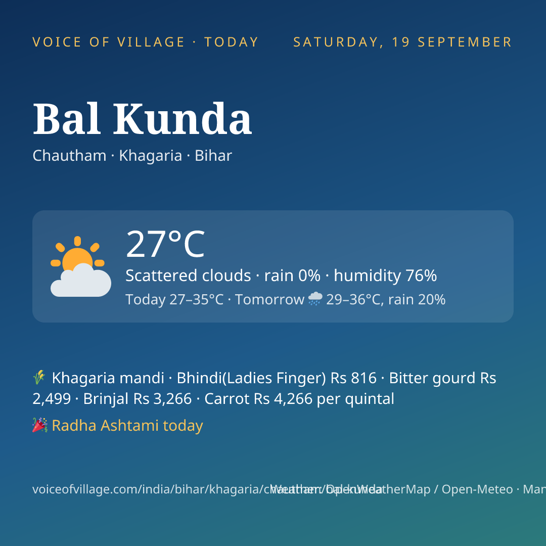 Bal Kunda today
