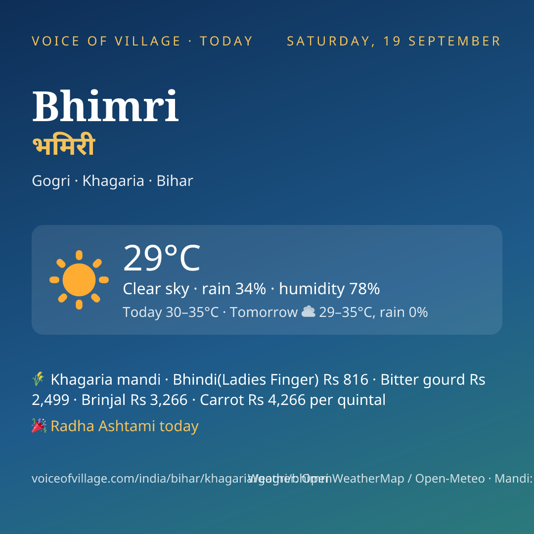 Bhimri today