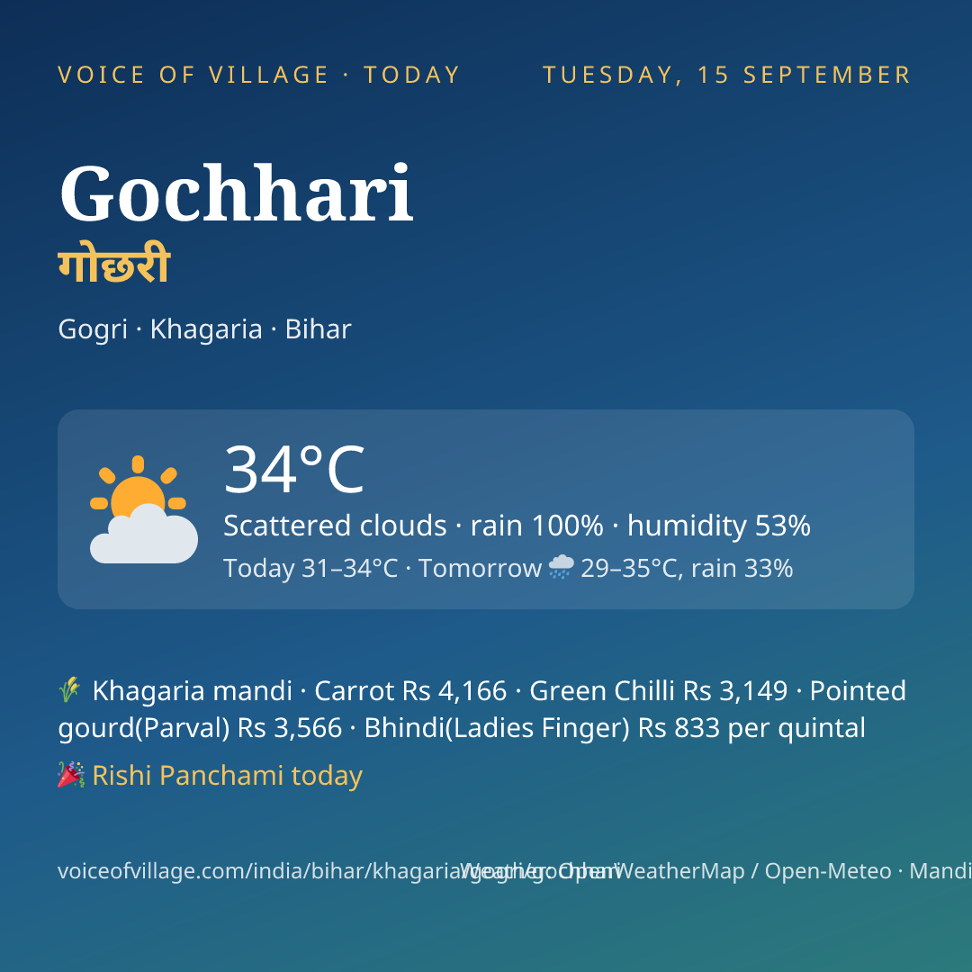 Gochhari today