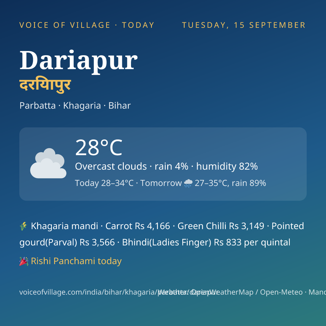 Dariapur today
