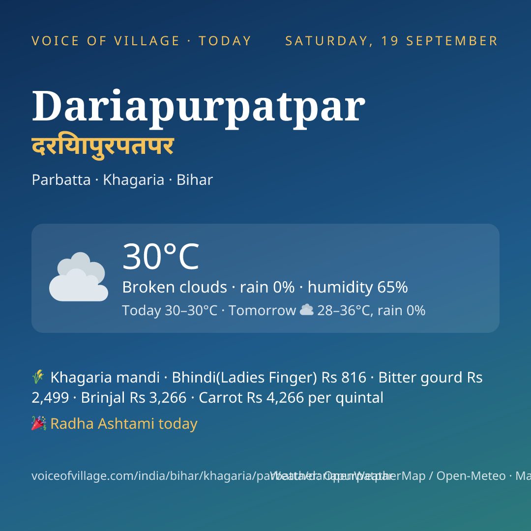 Dariapurpatpar today