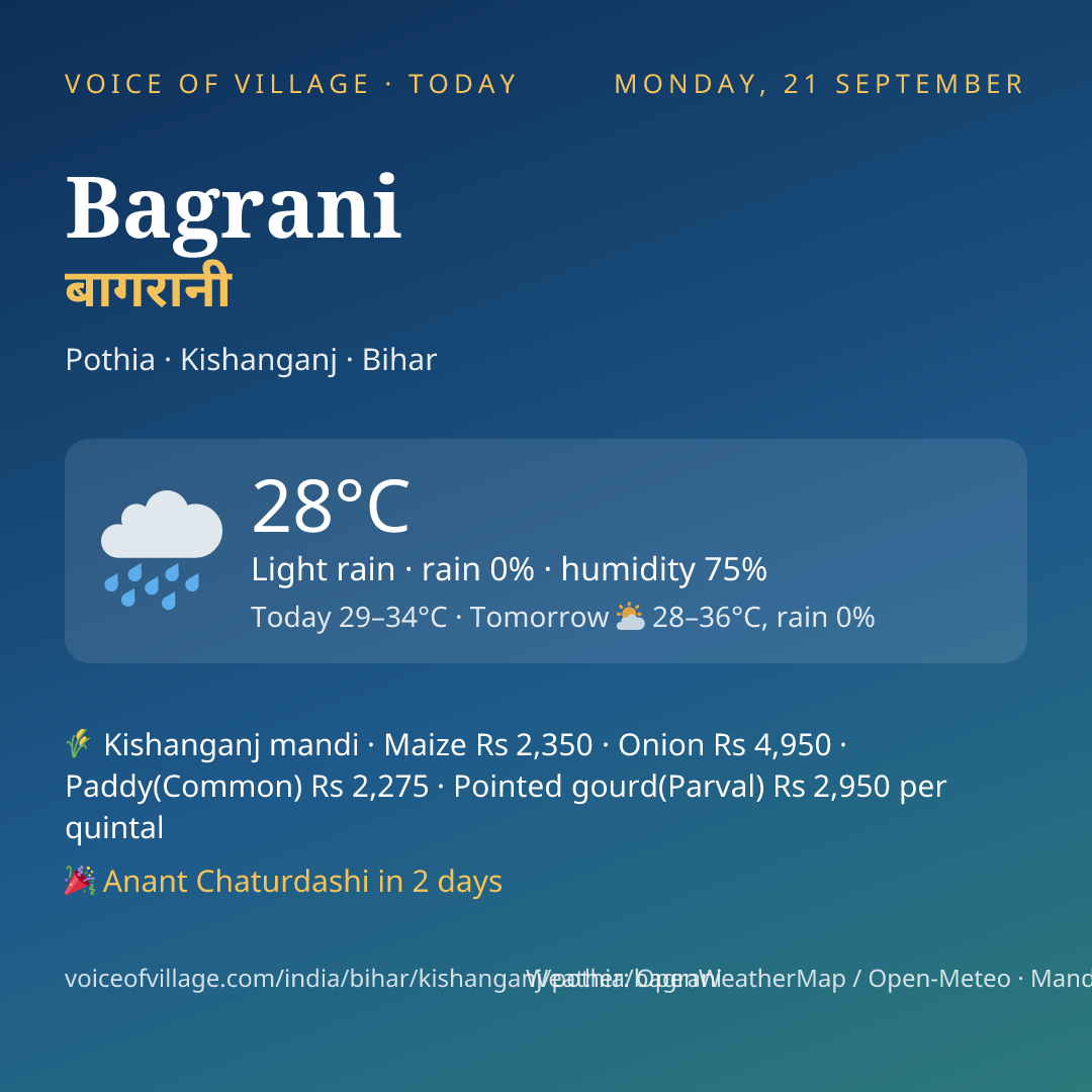 Bagrani today
