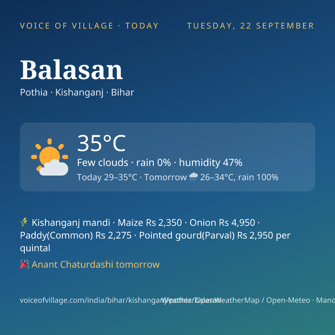 Balasan today