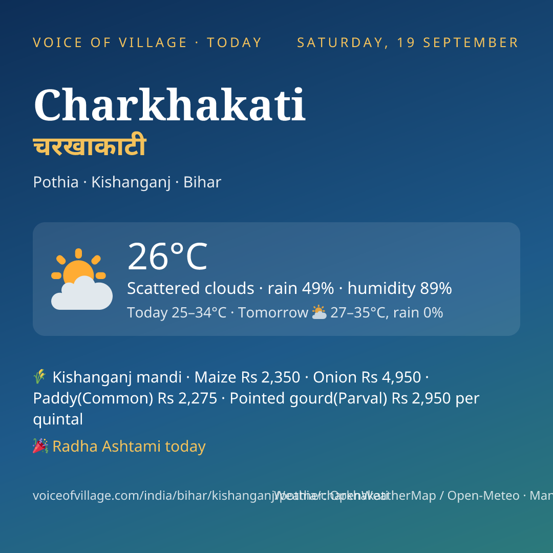 Charkhakati today