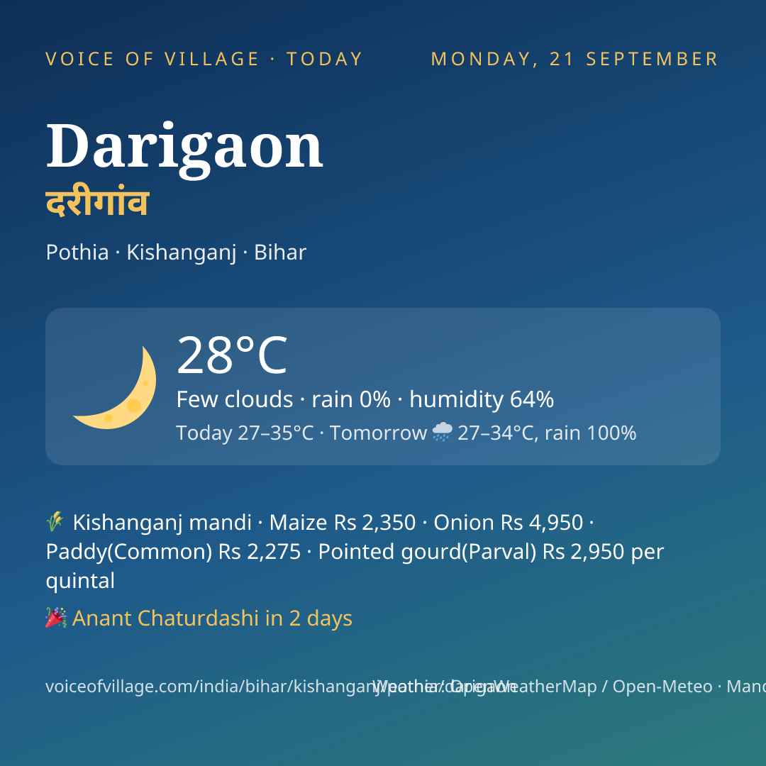 Darigaon today