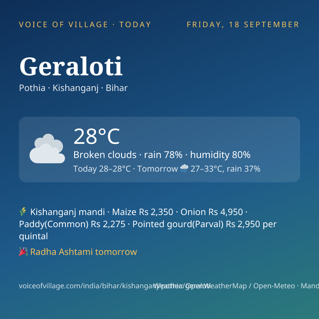 Geraloti today