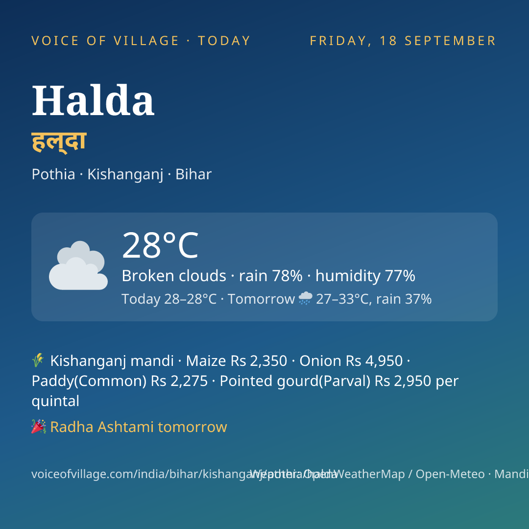 Halda today
