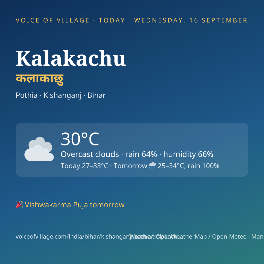 Kalakachu today