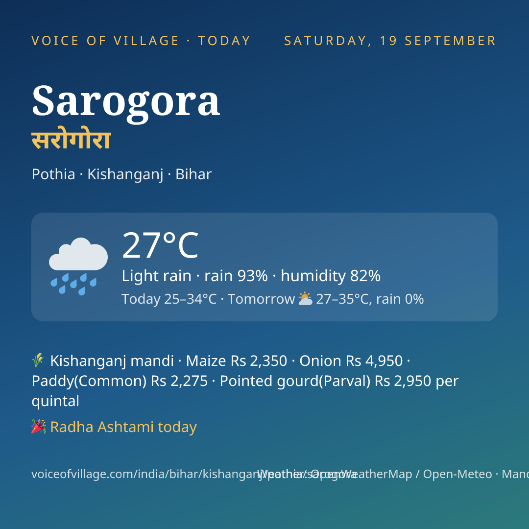 Sarogora today