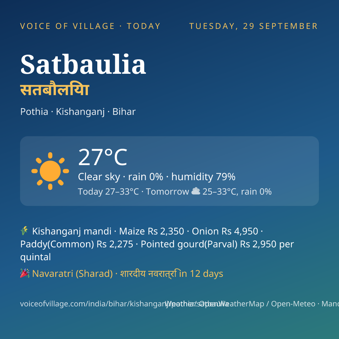 Satbaulia today