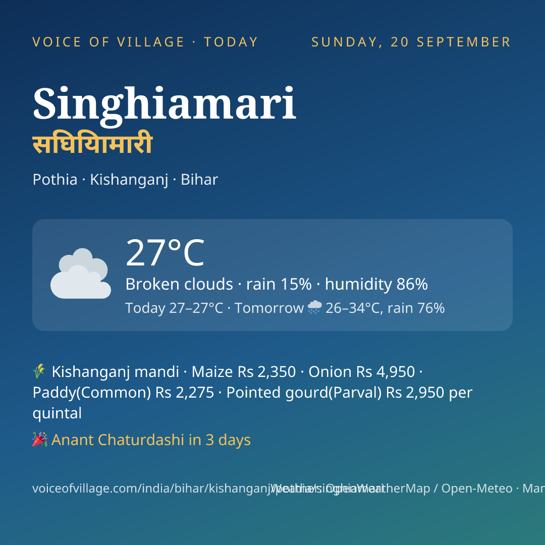 Singhiamari today