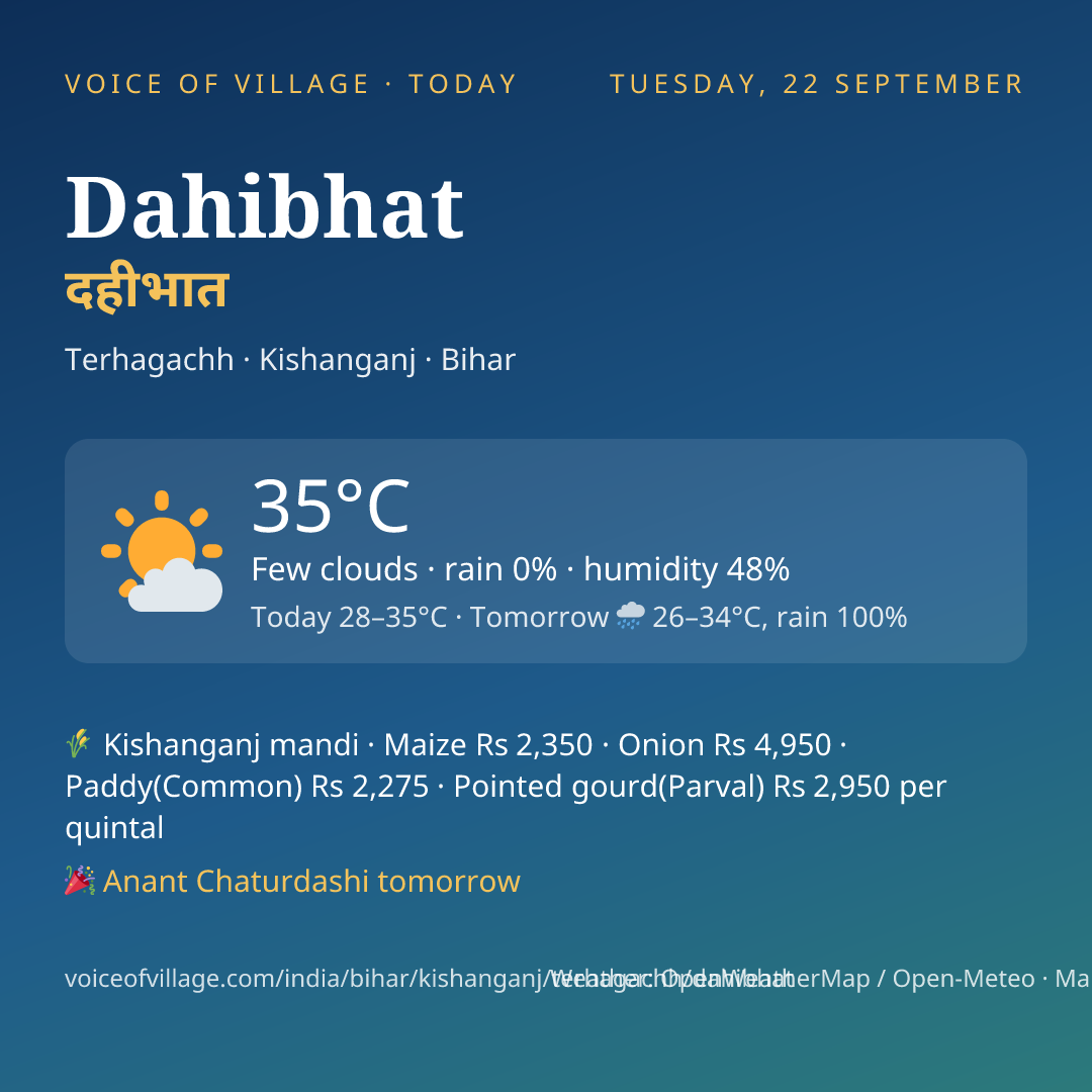 Dahibhat today