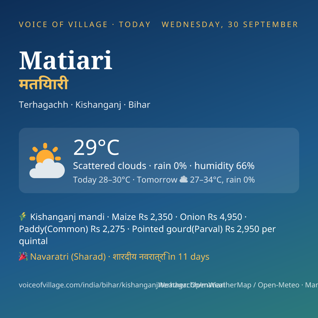 Matiari today