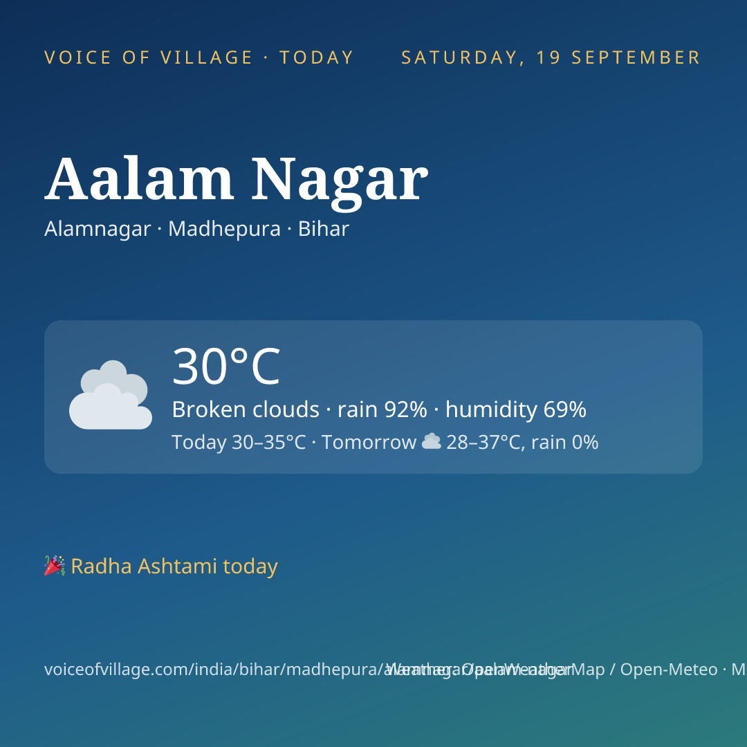 Aalam Nagar today