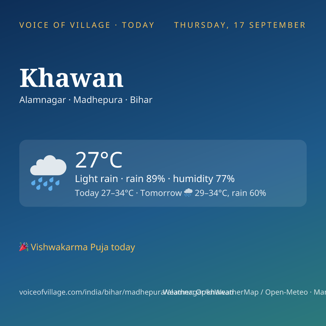 Khawan today