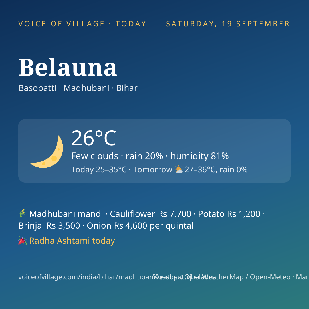 Belauna today