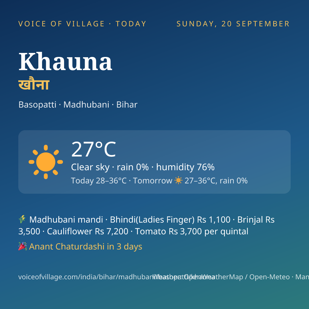 Khauna today