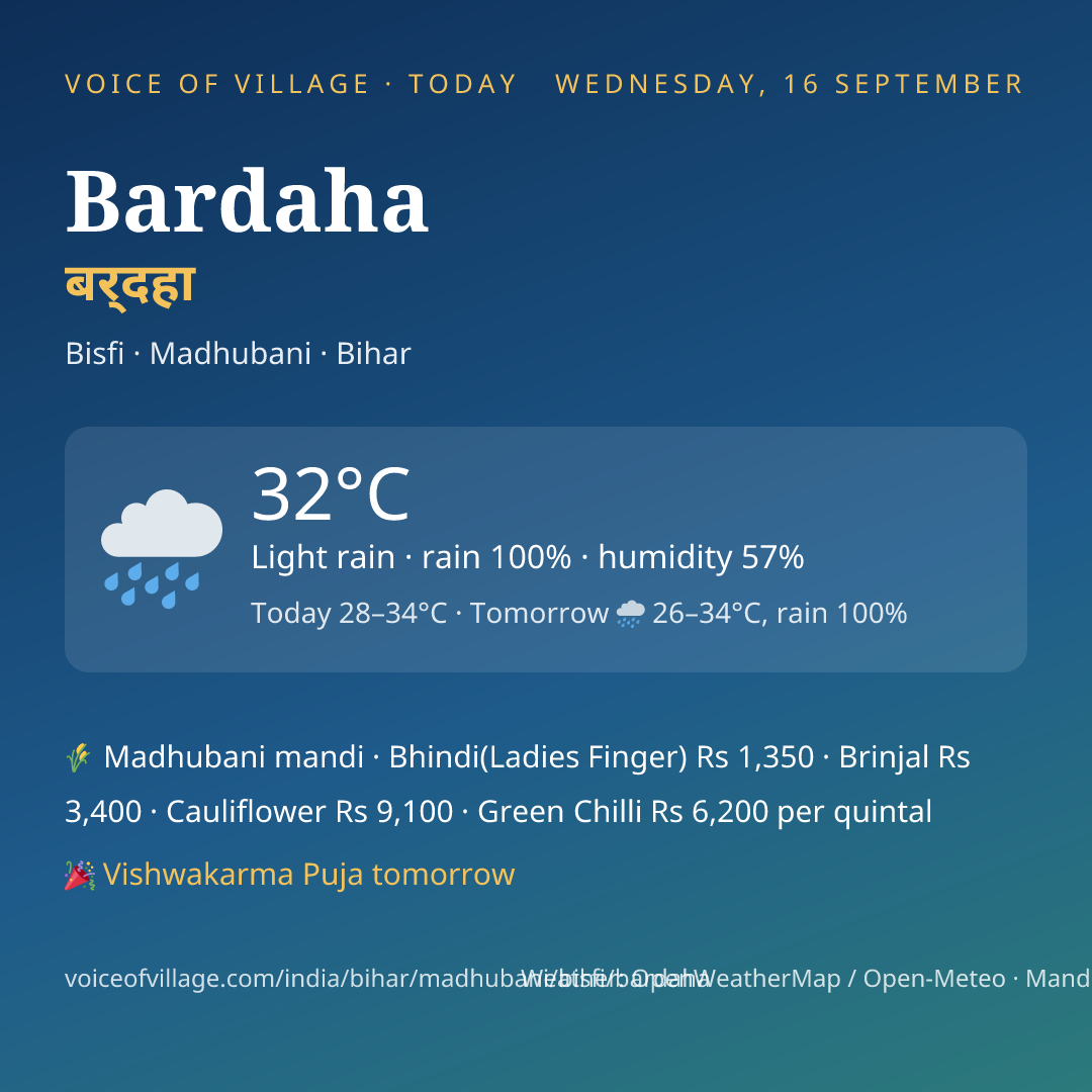 Bardaha today
