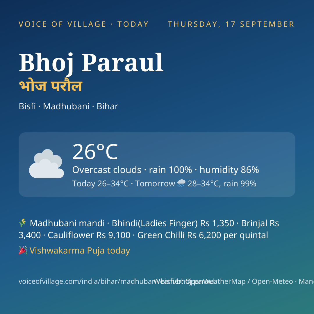 Bhoj Paraul today