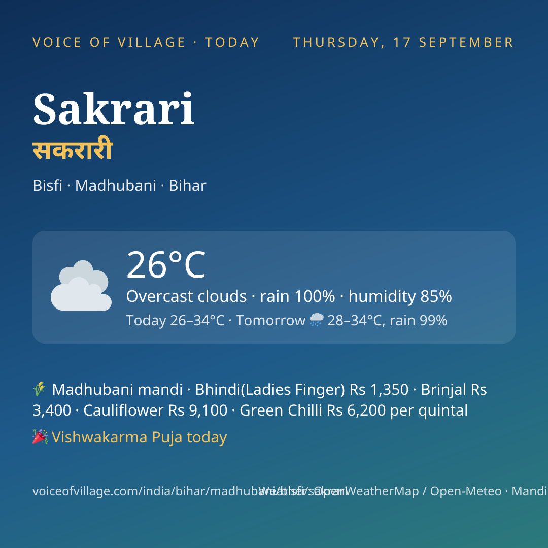 Sakrari today