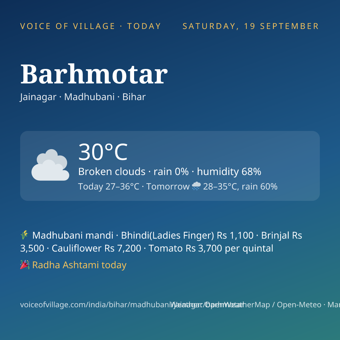 Barhmotar today