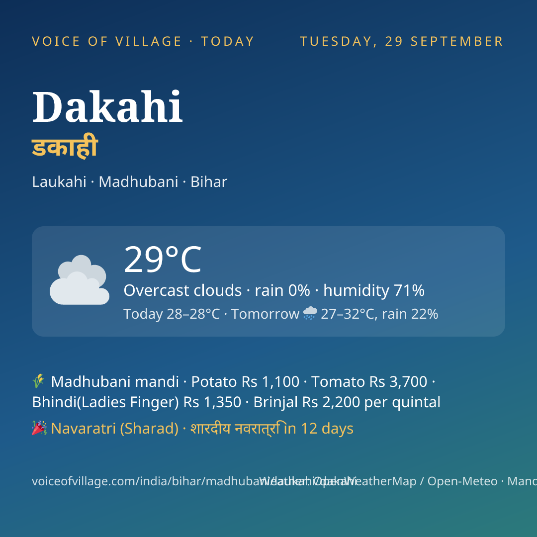 Dakahi today