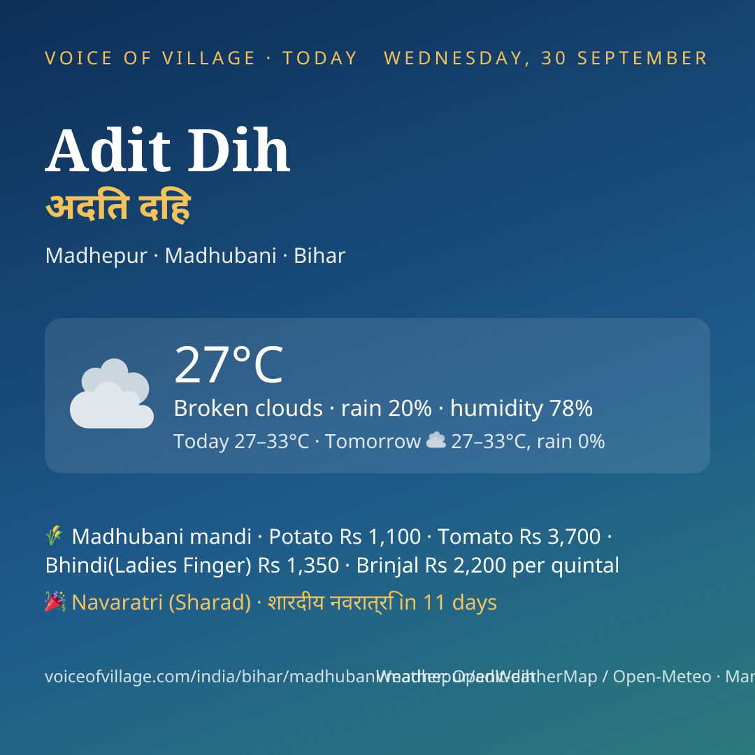 Adit Dih today