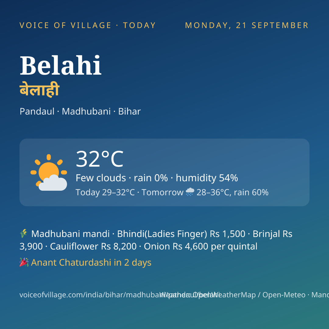Belahi today