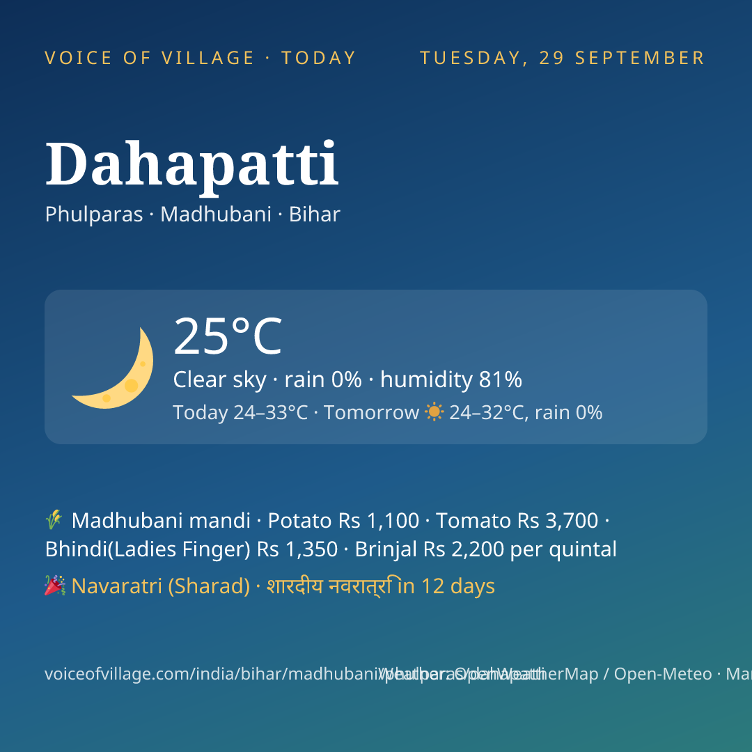 Dahapatti today