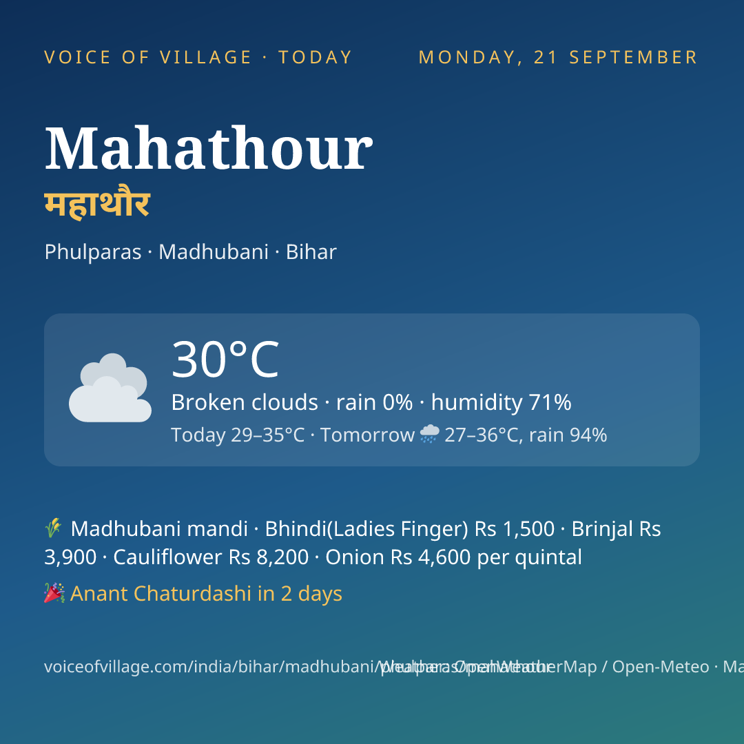 Mahathour today