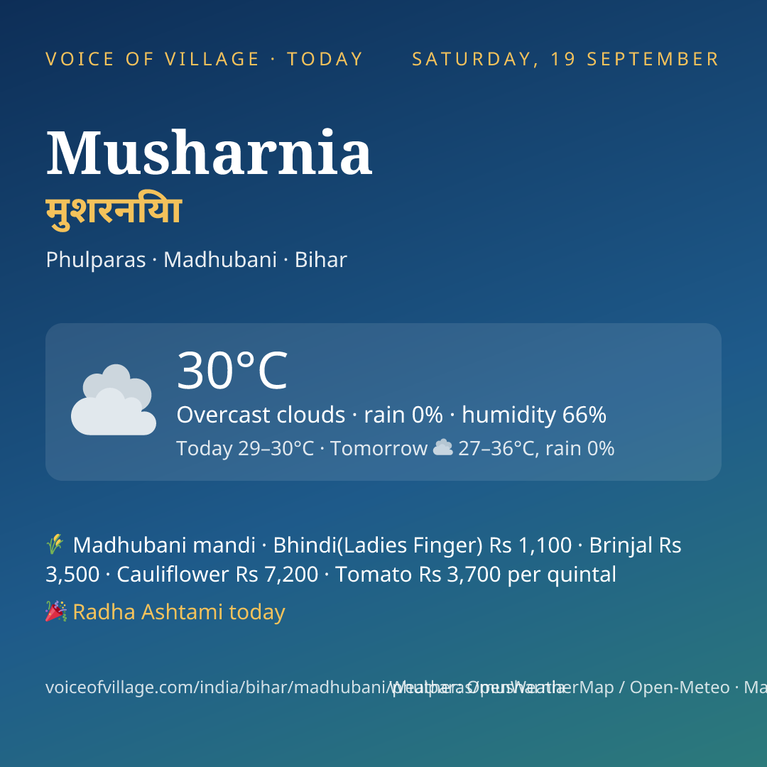 Musharnia today