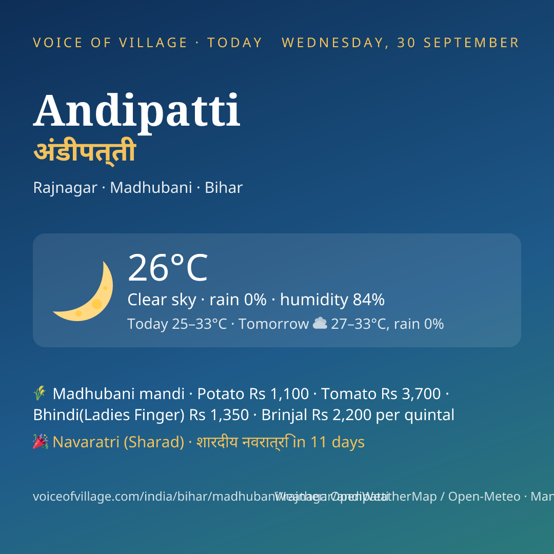 Andipatti today