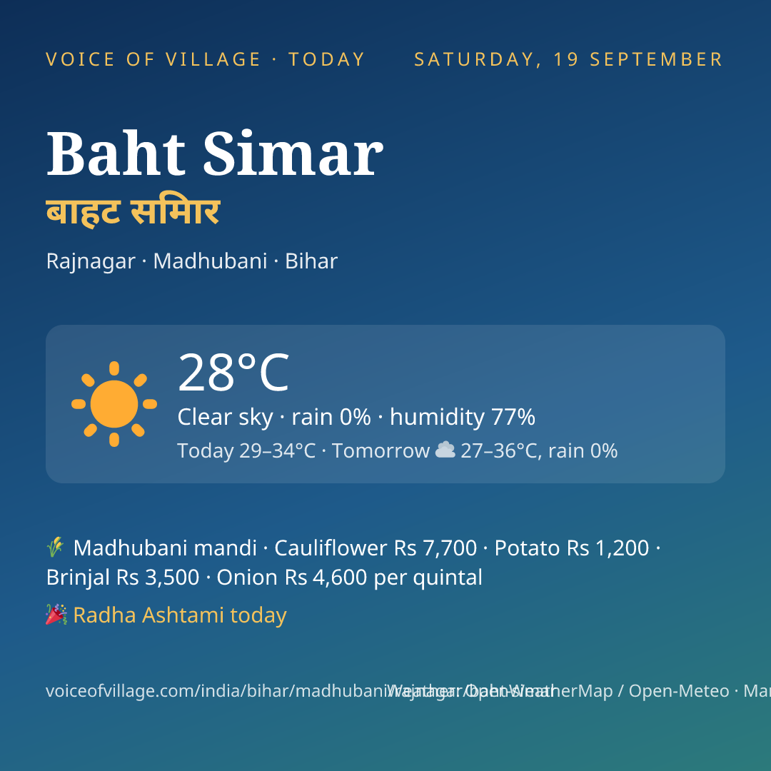 Baht Simar today