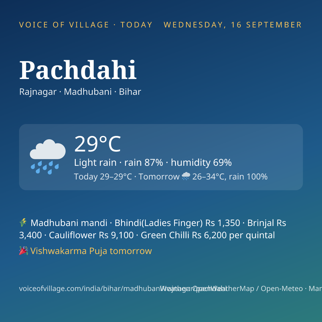 Pachdahi today