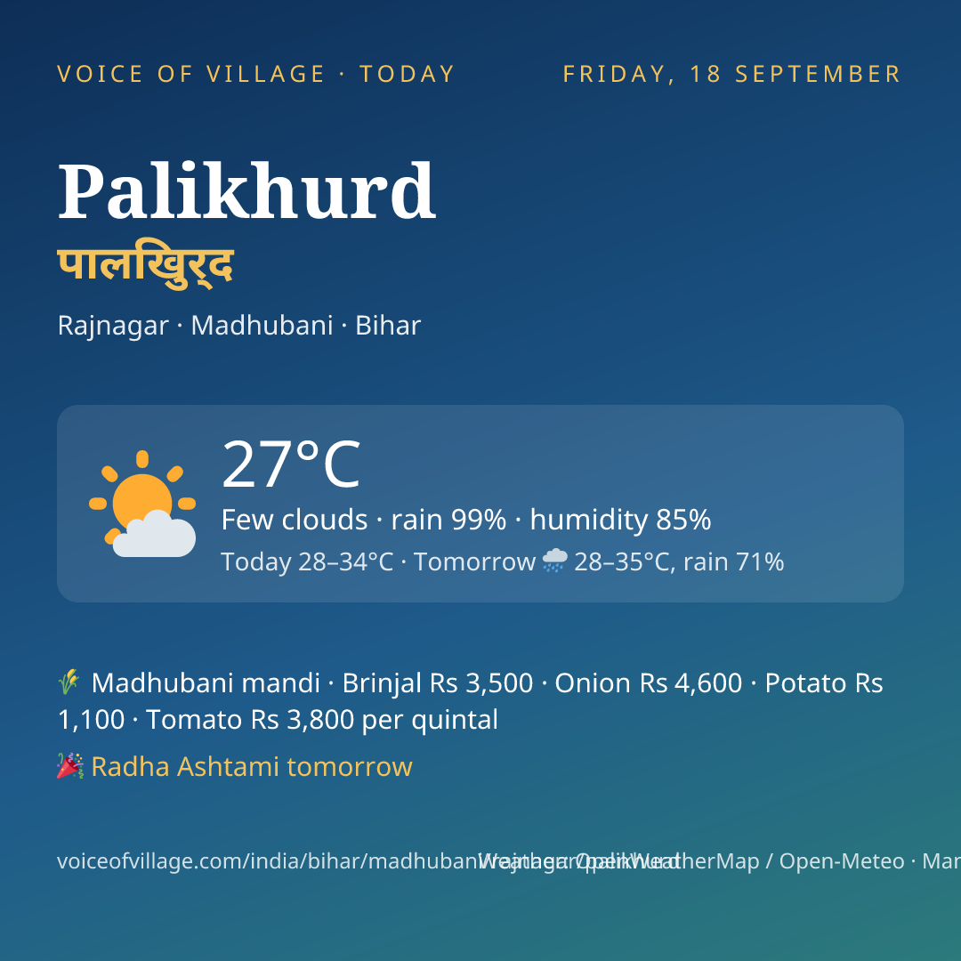Palikhurd today