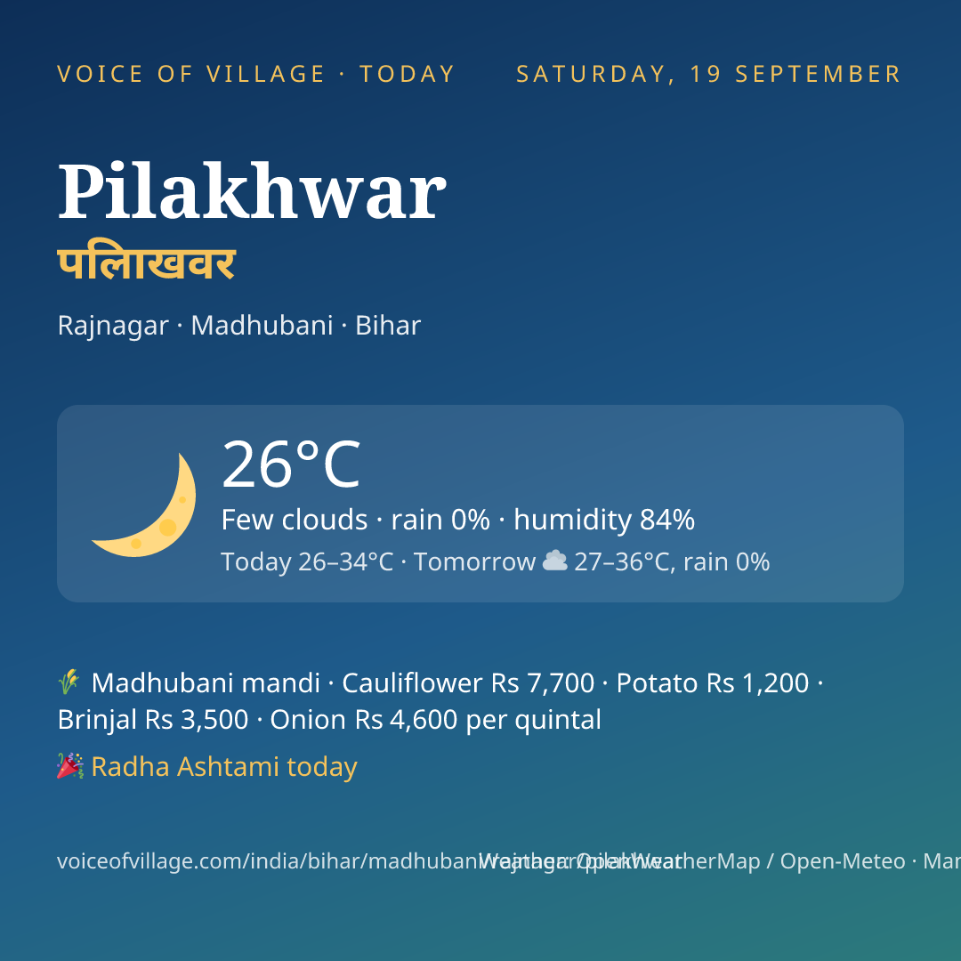 Pilakhwar today