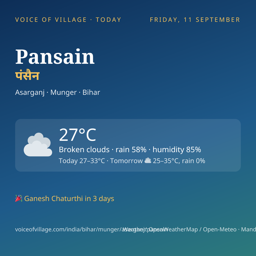 Pansain today