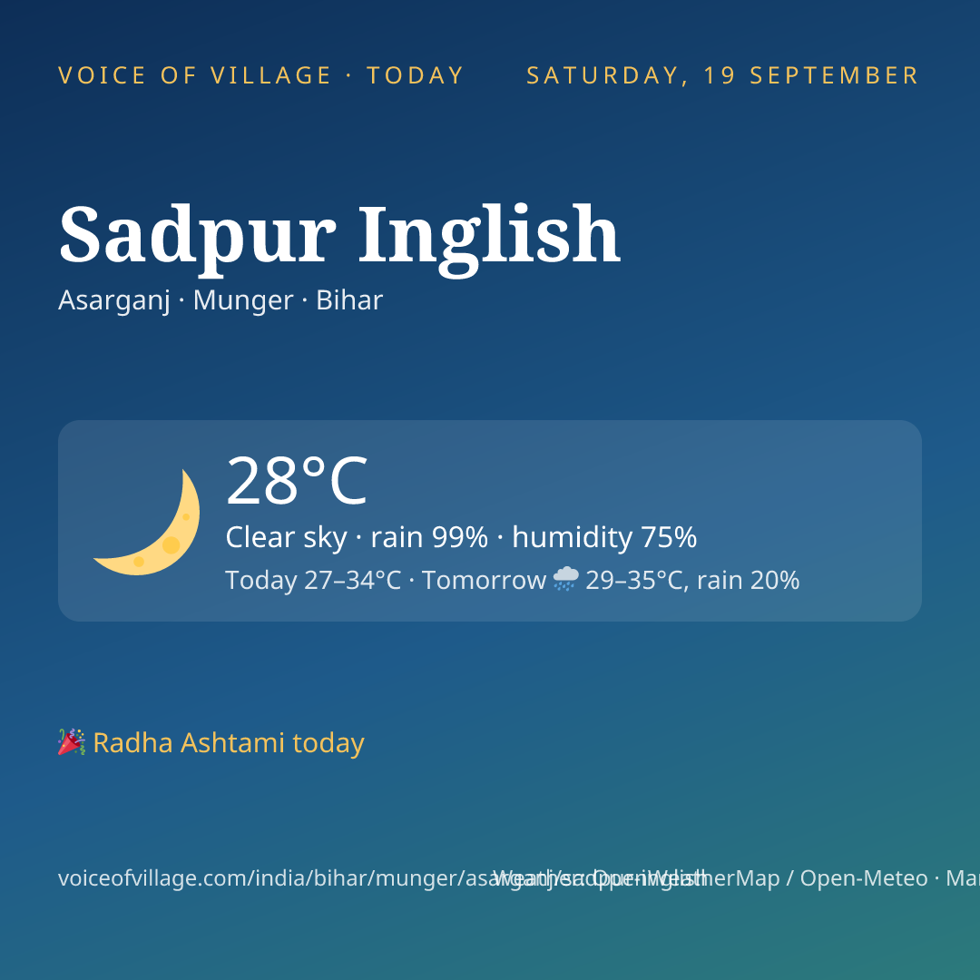 Sadpur Inglish today