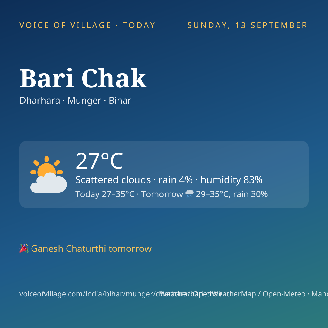 Bari Chak today