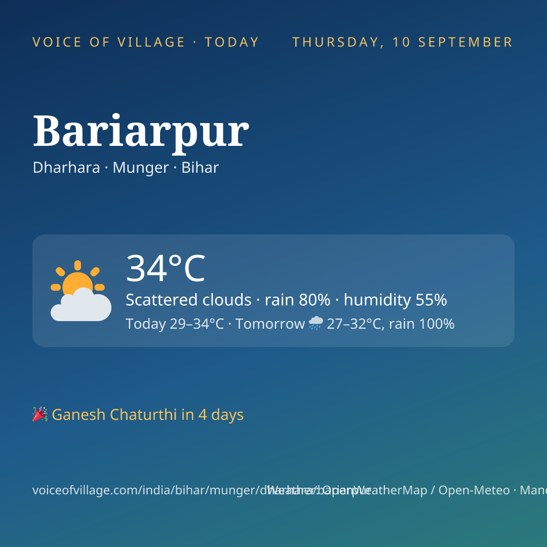 Bariarpur today