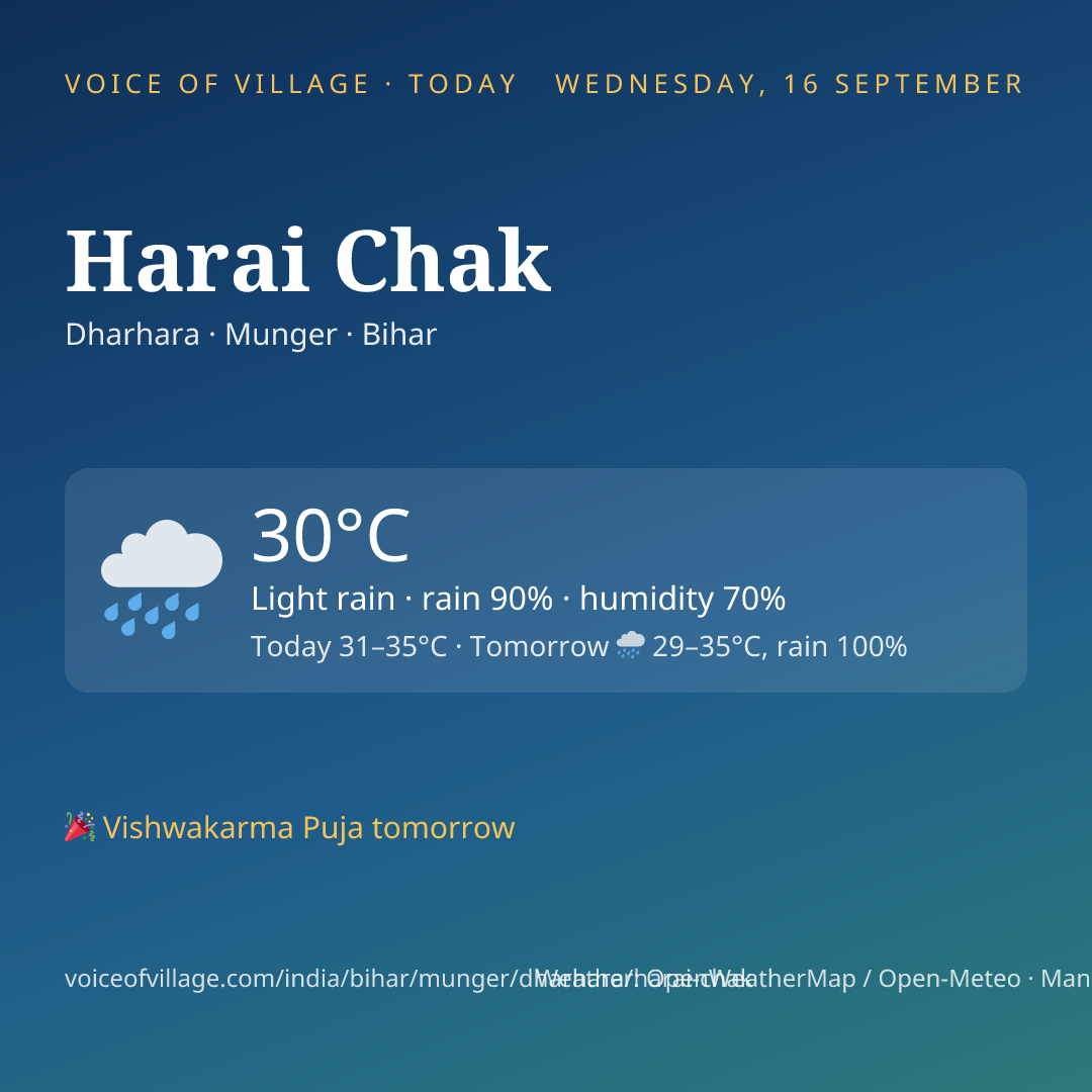 Harai Chak today